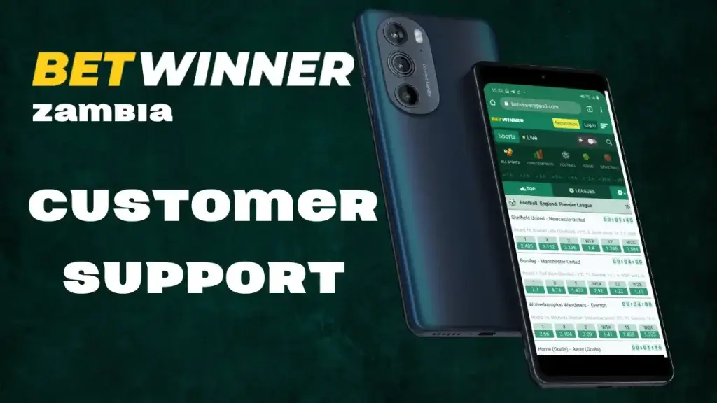 betwinner zm